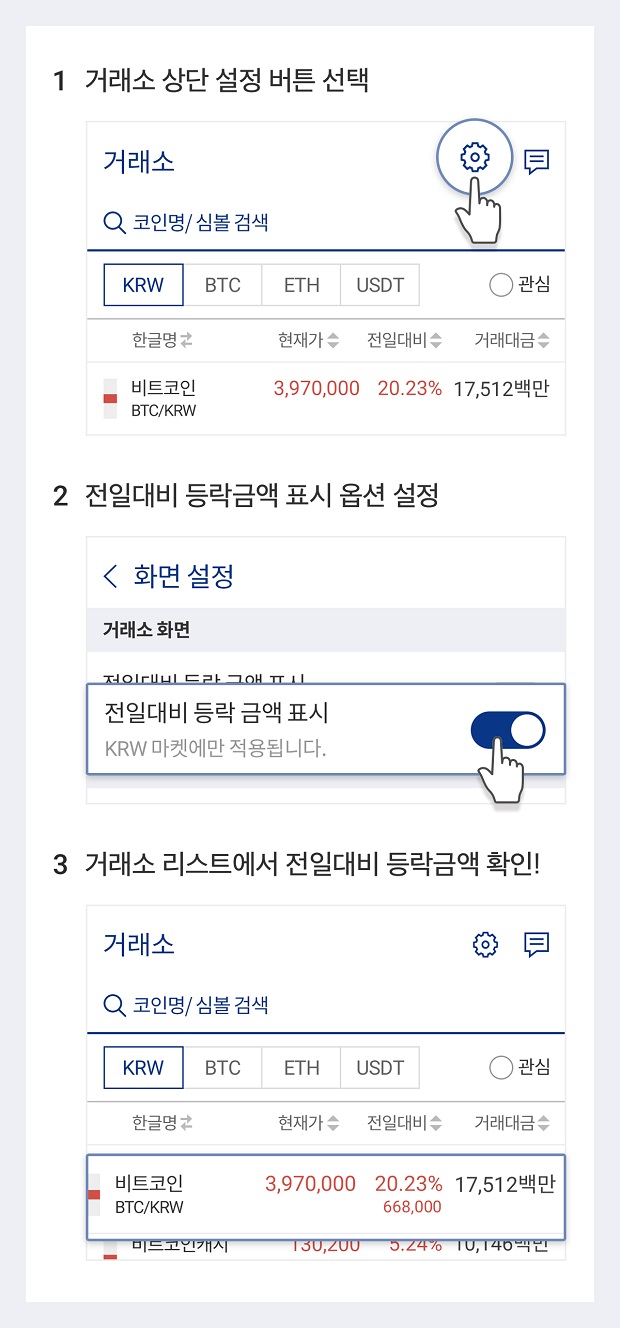 업비트, 다양한 기능 업데이트 … 방해금지 모드부터 트레이딩뷰 차트 첫선 < 방송/연예/이슈 < 기사본문 - 경상일보