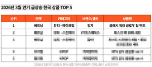 잉가(INGA), 베트남 뷰티 시장 평정... 쇼피 3월 인기 급상승 '1위' - 뉴스 썸네일 이미지