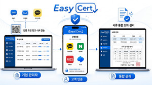 더즌, 간편인증 기반 증명서 제출 플랫폼 'EasyCert' 확대 - 뉴스 썸네일 이미지