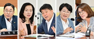 울산시의회 문복환위 "서비스원 비대화...구조개편 필요" - 뉴스 썸네일 이미지