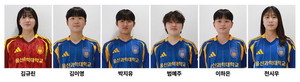 울산과학대 여자축구부 6인방, U-20 월드컵 8강 견인